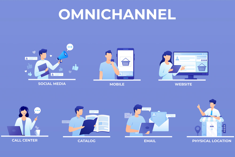 Marketing Omnichannel